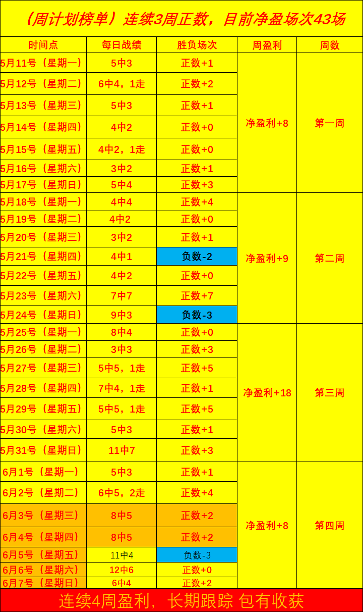加拿大主场,对决爱尔兰,战果能否助,世界杯买球官网,世界杯买球App,世界杯买球投注,世界杯竞彩,世界杯下注